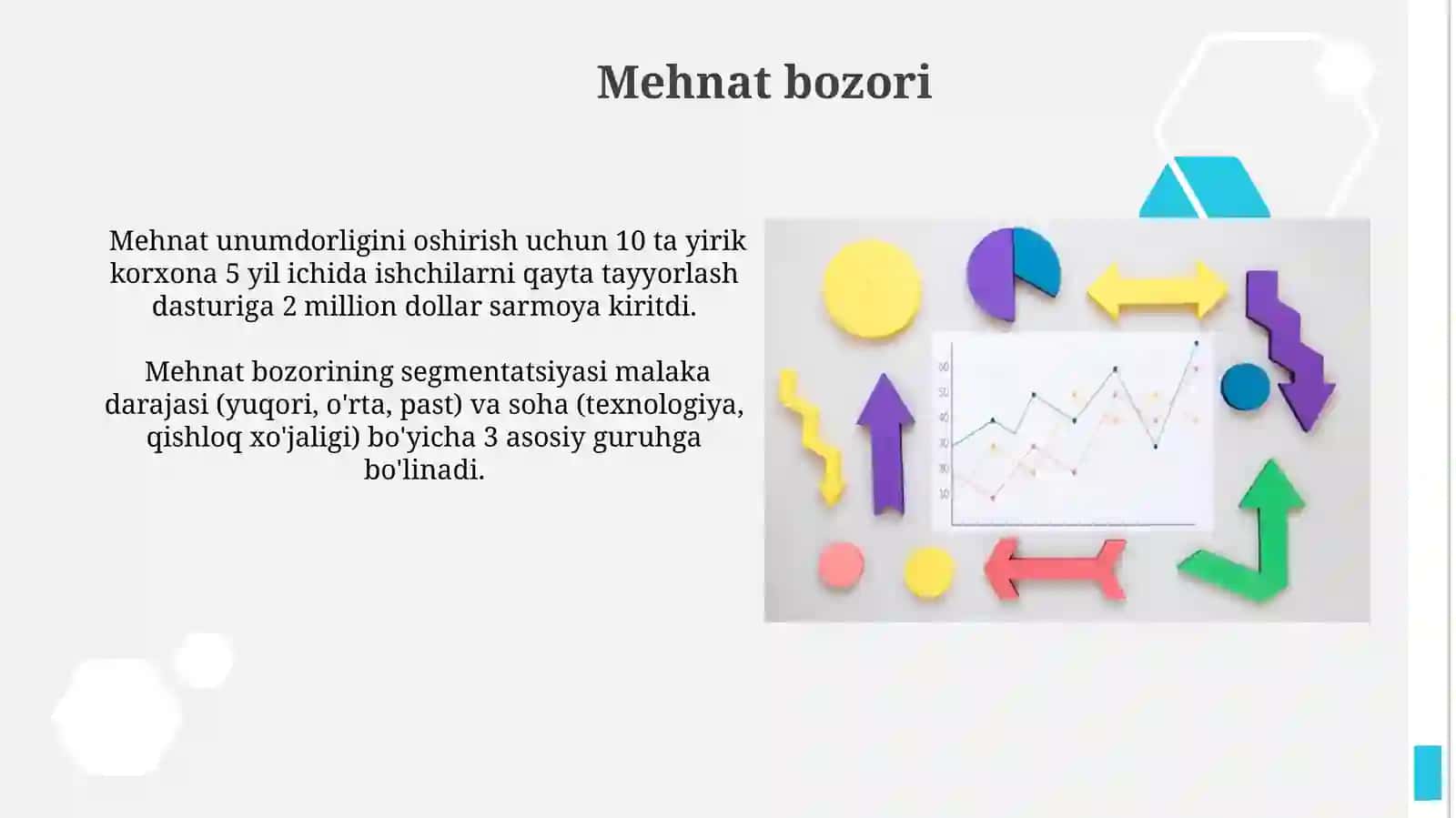 Bozor iqtisodiyoti. Bozor va uning turlari 4