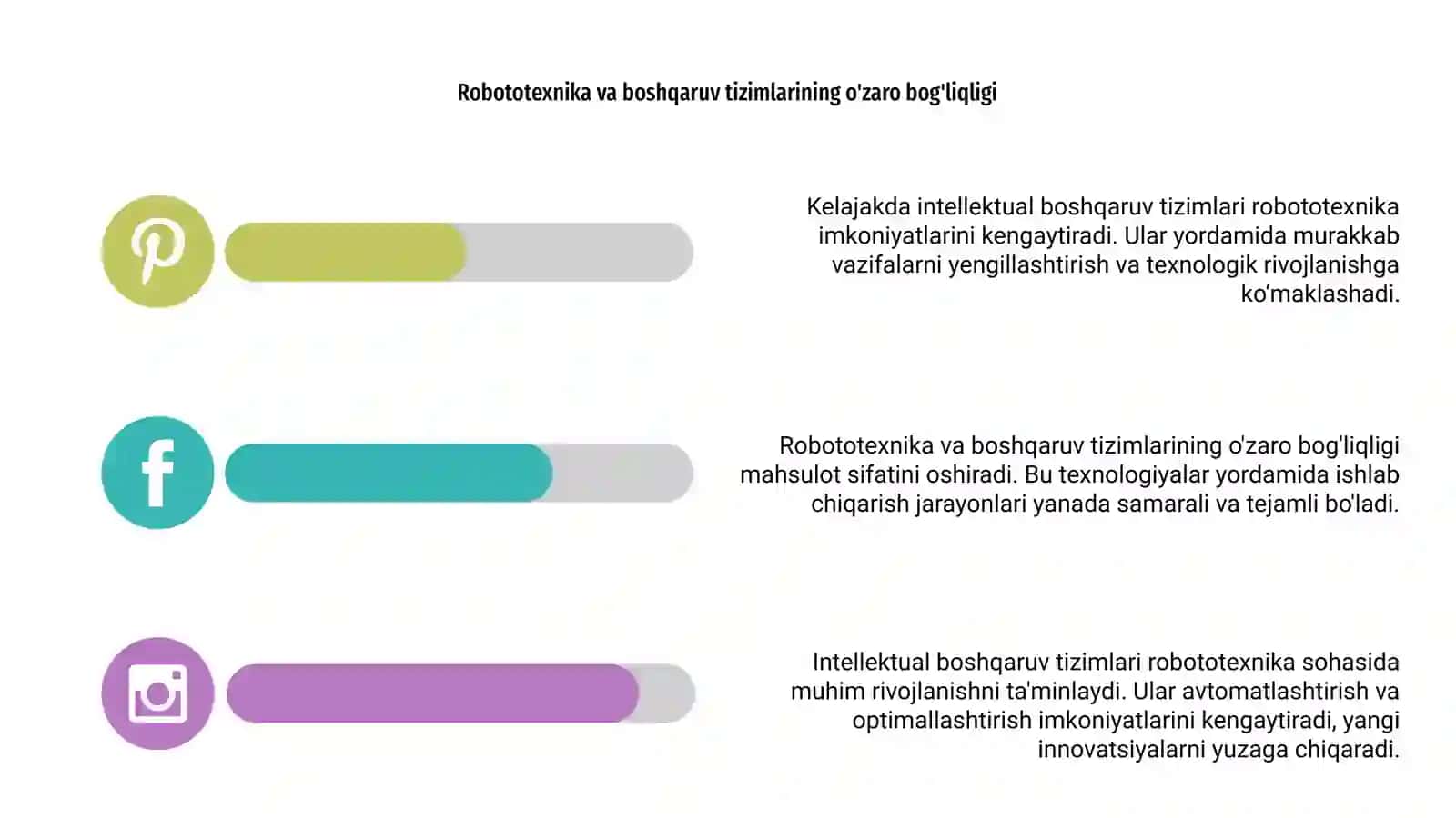 Intellektual boshqaruv tizimlari robototexnika yunalishida qulash istiqbollari 4
