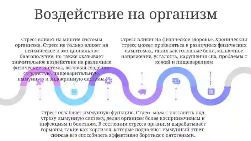 Стресс - Причина Всех Болезней 4