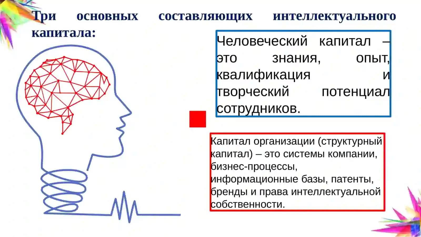 Интеллектуальный капитал и экономика знаний 4
