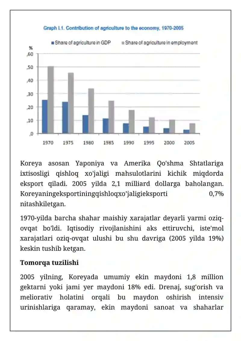 Koreya iqtisodiyotidagi qishloq xo'jaligi ahamiyati 4
