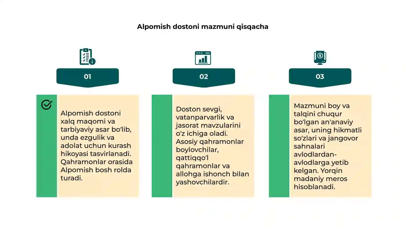 Alpomish dostoni 4