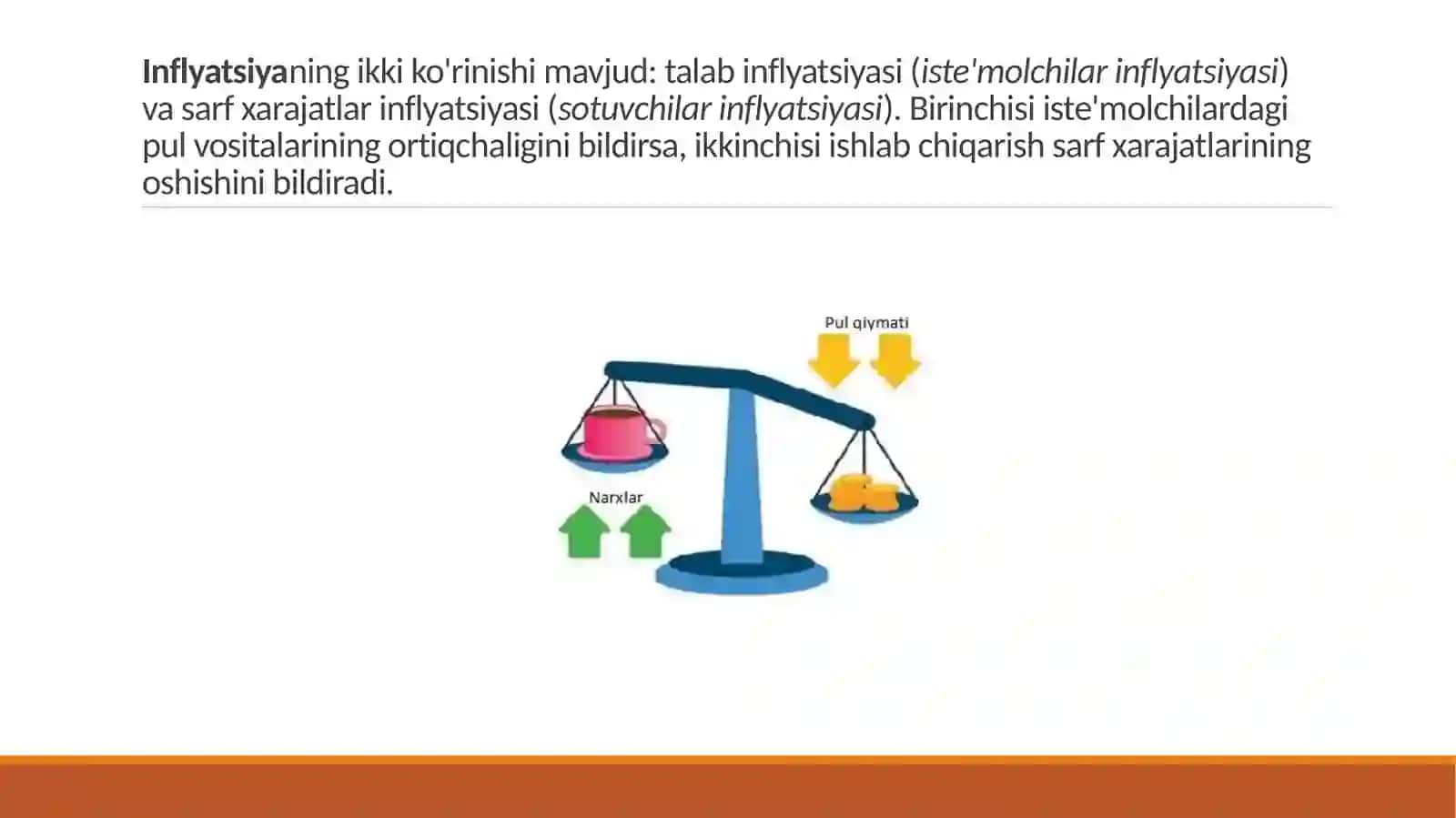 Inflatsiyavainflatsiyagaqarshisiyosat 4
