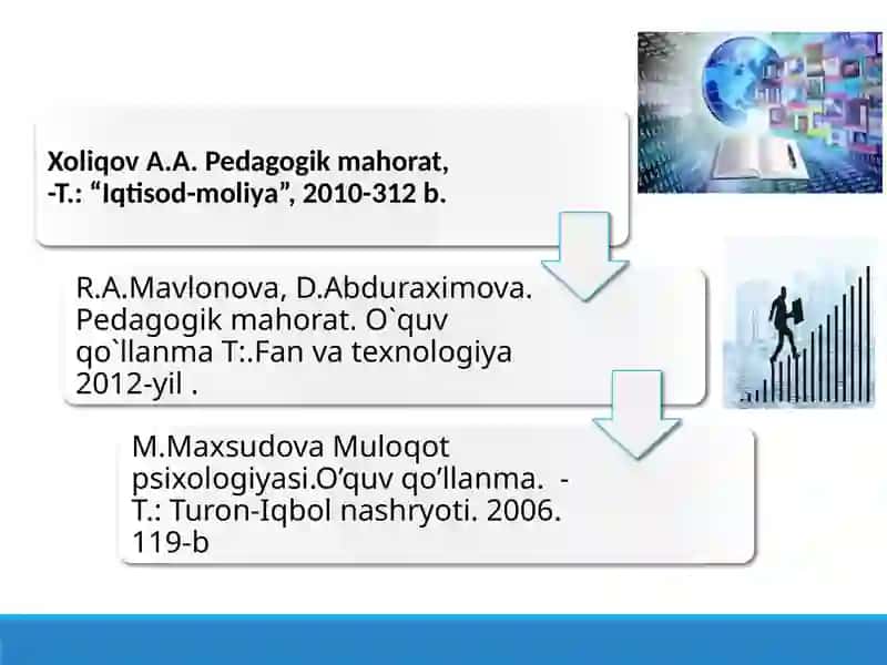 Pedagogik muloqotda MUOMALA madaniyati 4