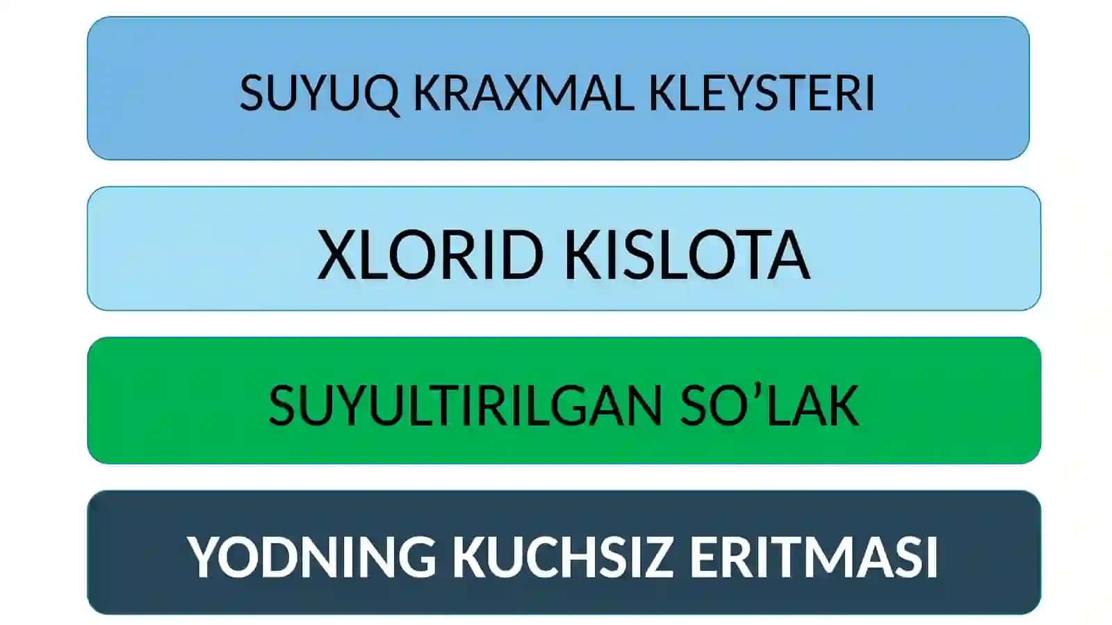 SUYULTIRIL-GAN SO’LAK 4