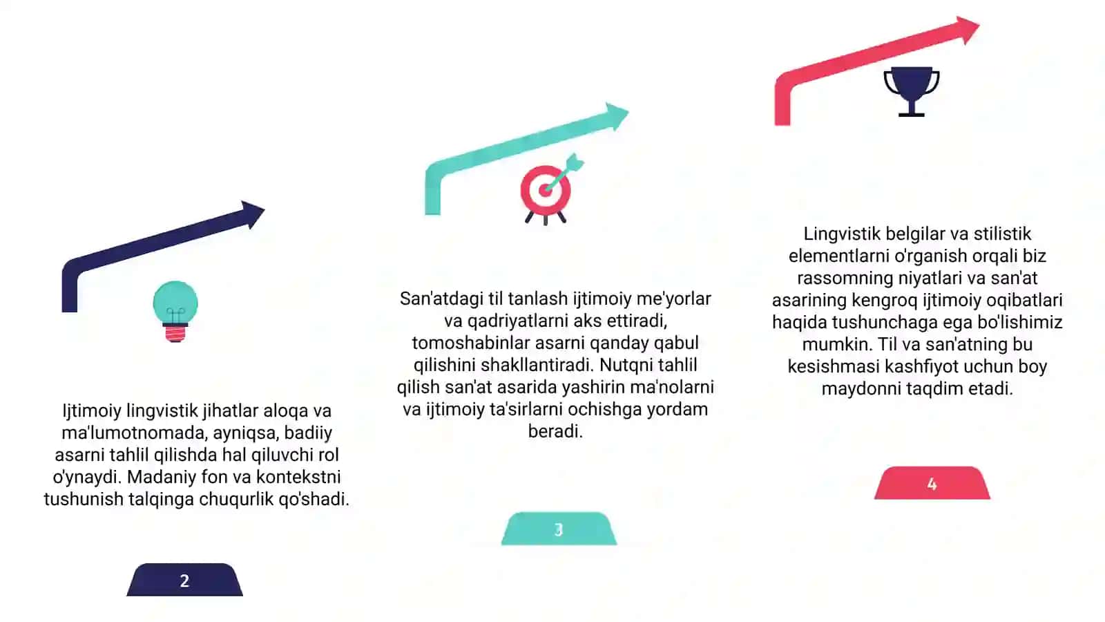 Muloqot va murojaatning   sotsiolingvistik jihatlari ( badiiy asar misolida) 4