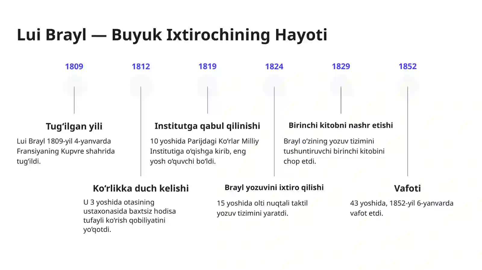 Brayl Yozuvi va Uning Ahamiyati 4