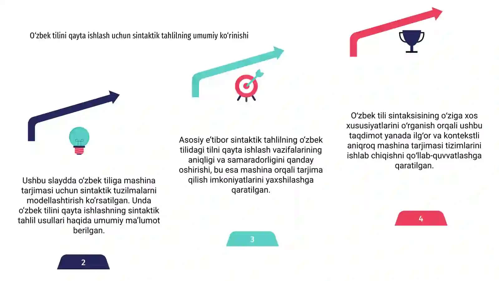 Mashina tarjimasi sintaktik analizi uchun ózbek tilining sintaktik sturkturalarini modellashtirish 4