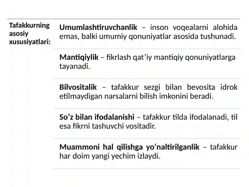 TAFAKKUR VA NUTQ 4
