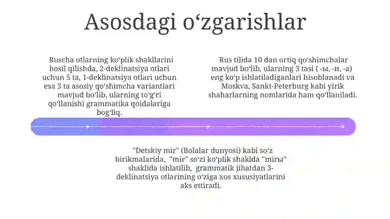 Rus tilidagi otlarning son shakilari 4