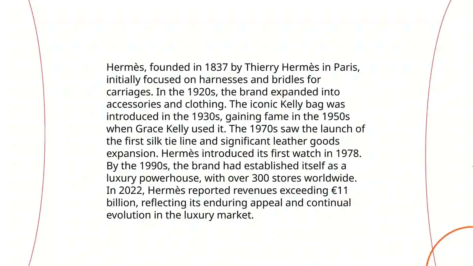 Hermes Brend Tarixi 4