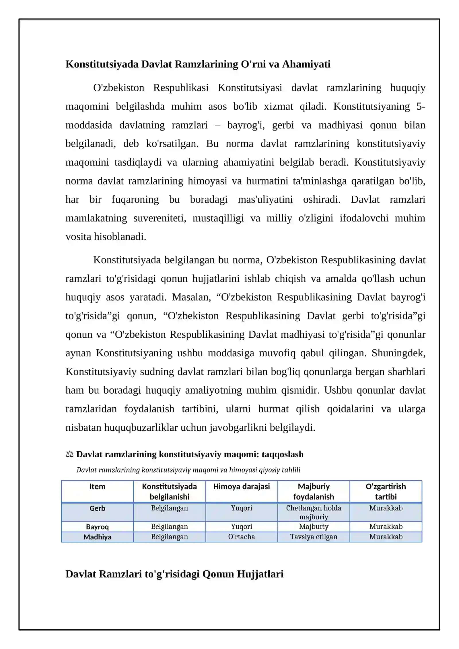 Davlat ramzlarining Konsititutsiyaviy Maqomi 4