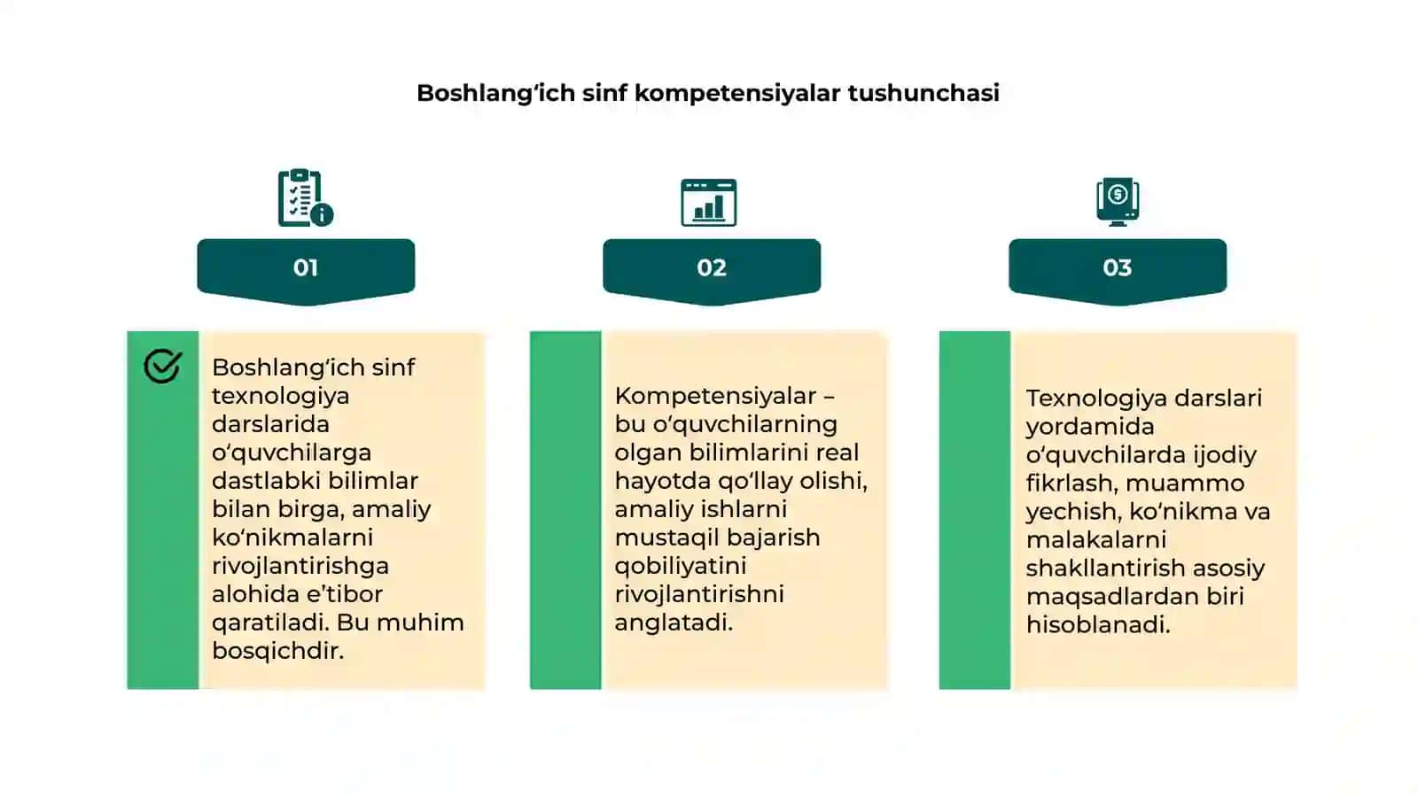 Boshlang‘ich sinf texnologiya darslarining kompetensiyalari 4