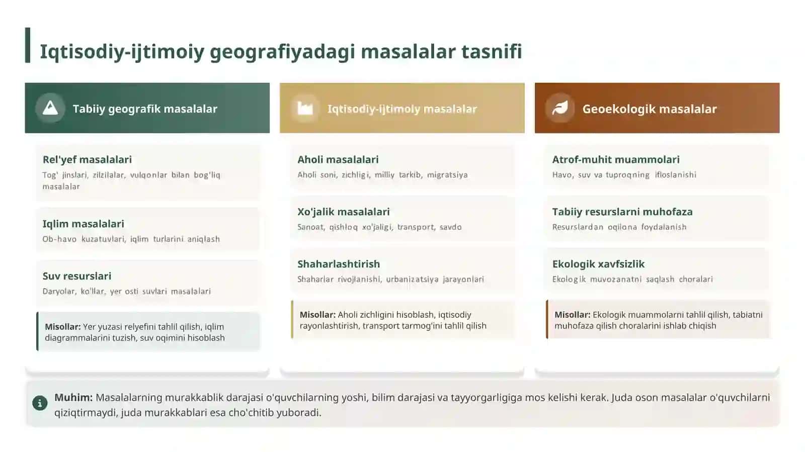 Iqtisodiy-ijtimoiy geografiya darslarida masala va mashqlardan foydalanish 4