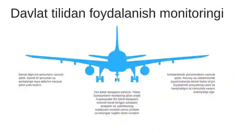 Davlat Tilida Ish Yuritish Sohasining Maqsadi Va Vazifalari 4