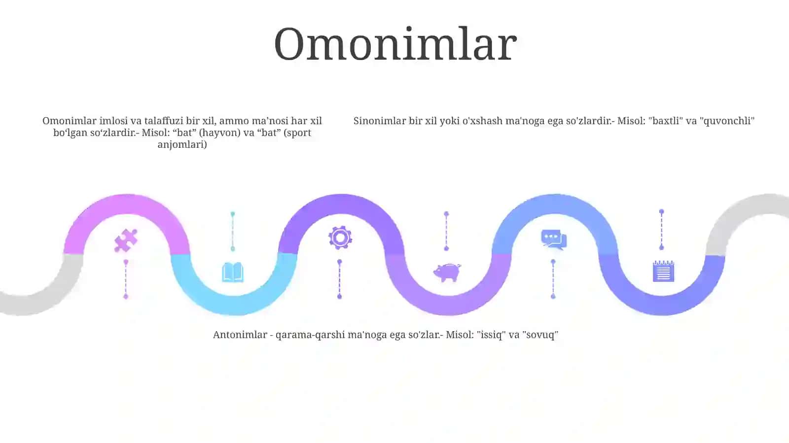 Sinonimlar, Antonimlar, Omonimlar 4