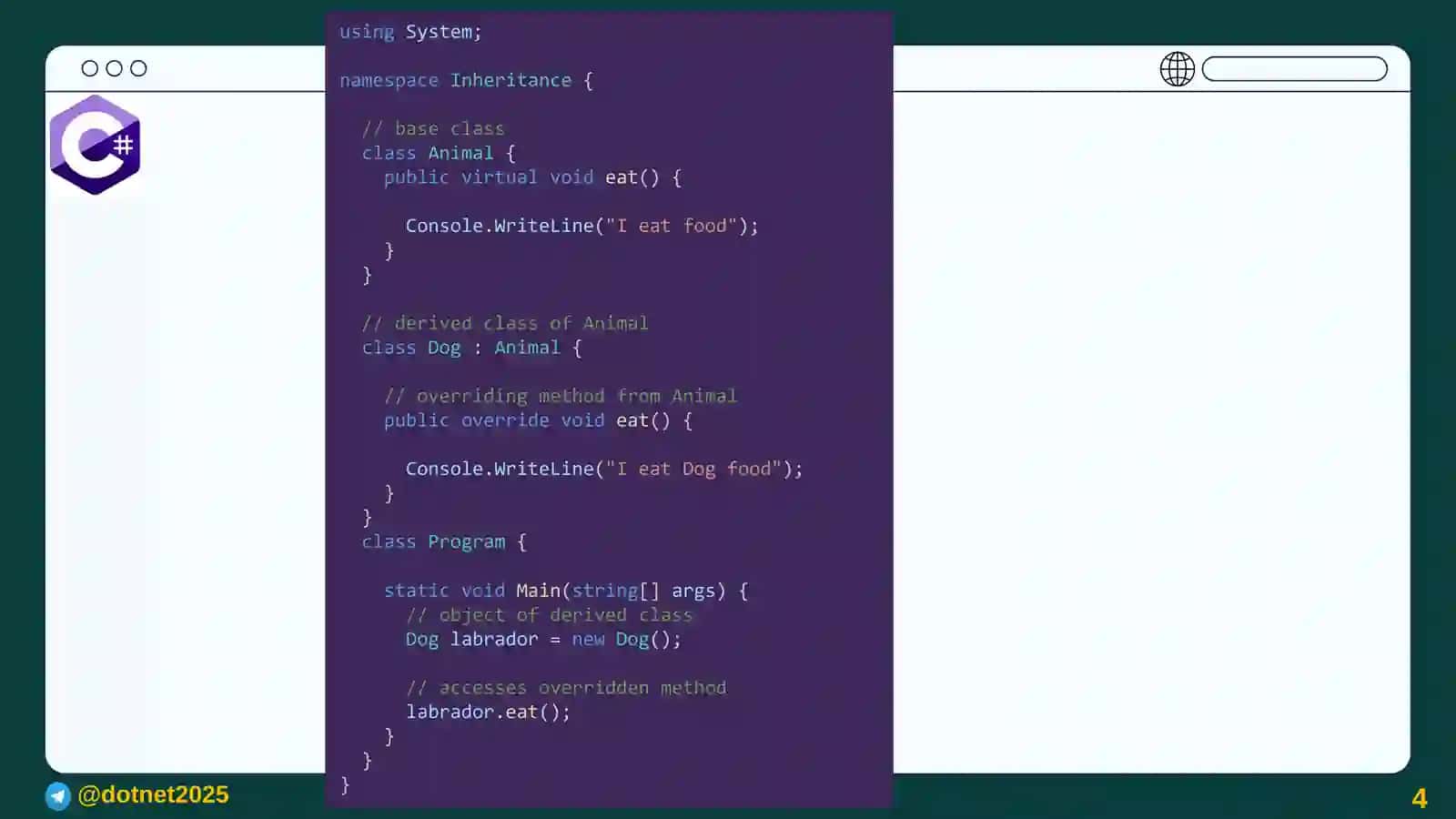 The parameters and returns of the method, overloading 4