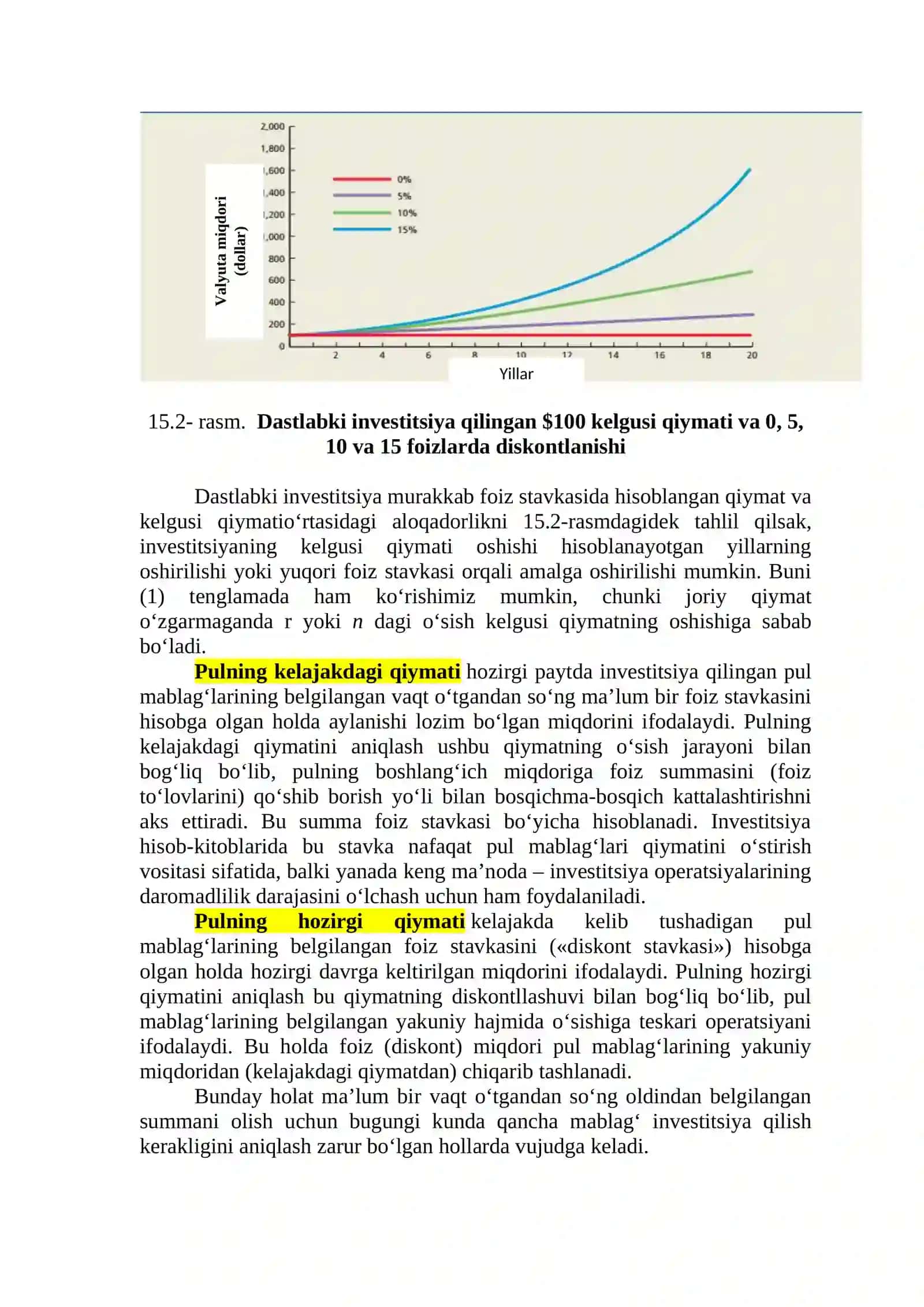 Pulning davriy qiymati va pul oqimlarining diskontli tahlili 4