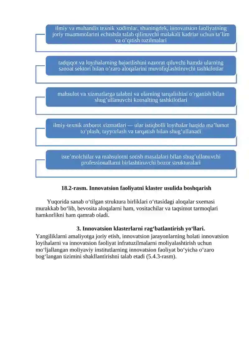 IQTISODIYOTDA INNOVATSION KLASTERLARNI SHAKLLANTIRISH ZARURIYATI 4