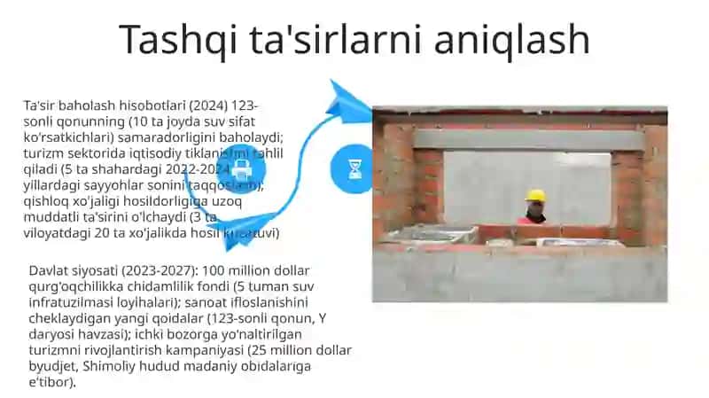 Tashqi ta'sirlarni yumshatish boʻyicha davlat siyosati 4