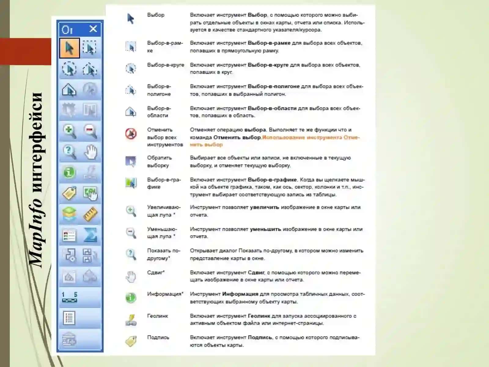 Географик ахборот тизимларининг функцияларини ўрганиш 4