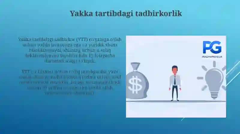 Kichik biznes va tadbirkorlikning turlari va shakllari 4
