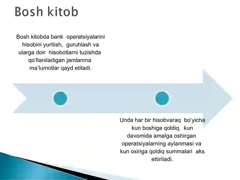 Bosh va yordamchi kitoblar 4
