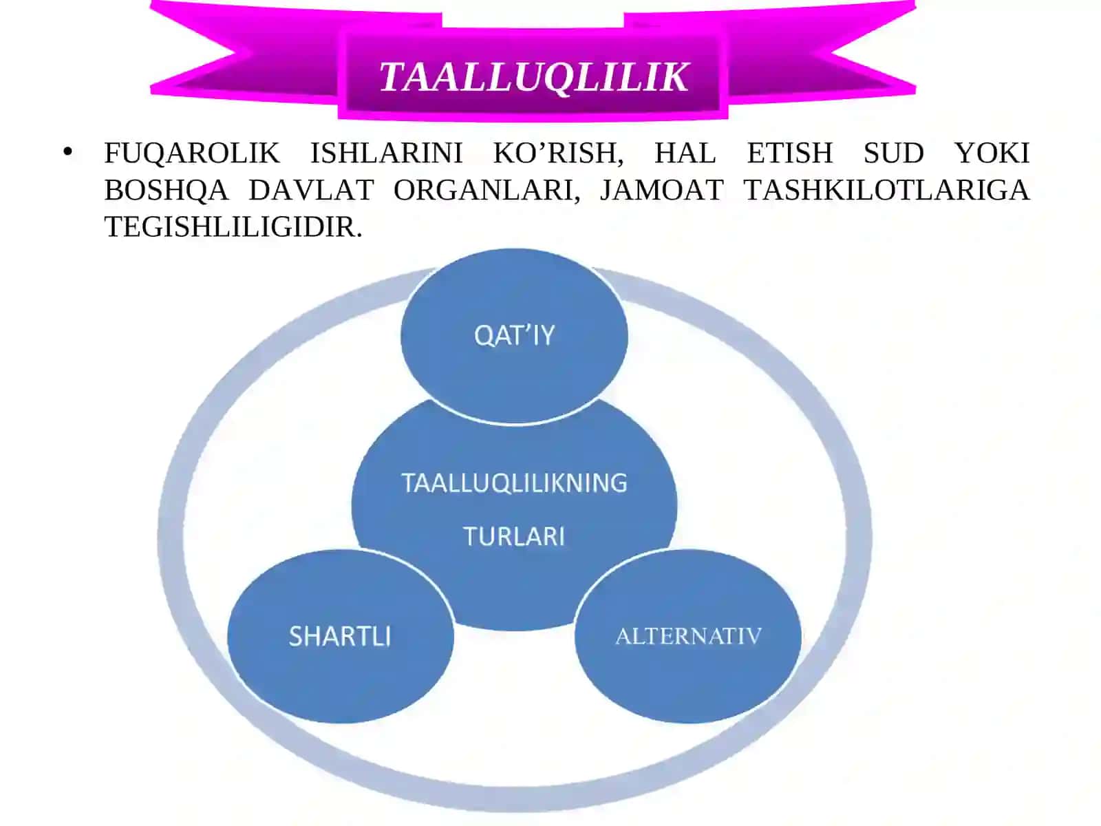 Fuqarolik ishlarining Taalluqliligi va Sudlovliligi 4