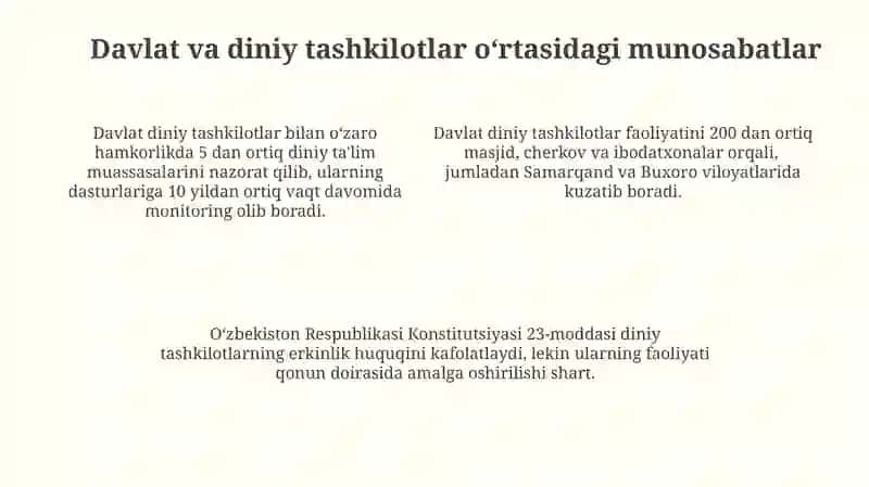 O‘zbekistonda faoliyat yurituvchi diniy tashkilotlar 4