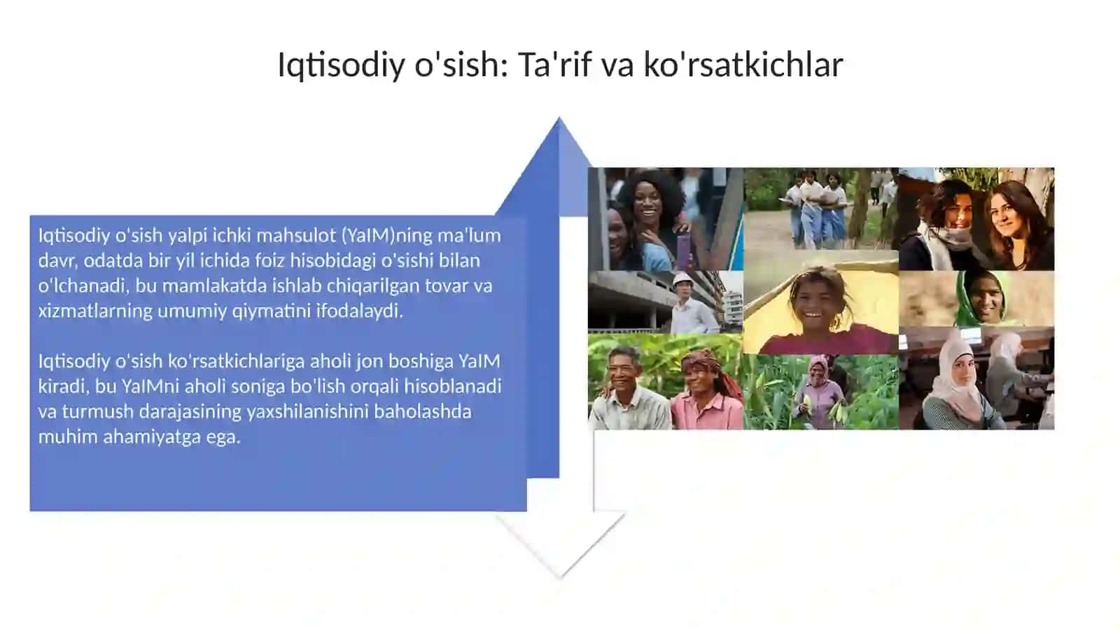 Iqtisodiy rivojlanish.Iqtisodiyo'sishvamilliyboylik 4
