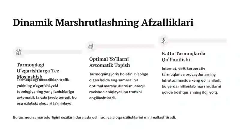 Statik va Dinamik Marshrutlash Algoritmlarining Afzalliklarini Taqqoslash 4