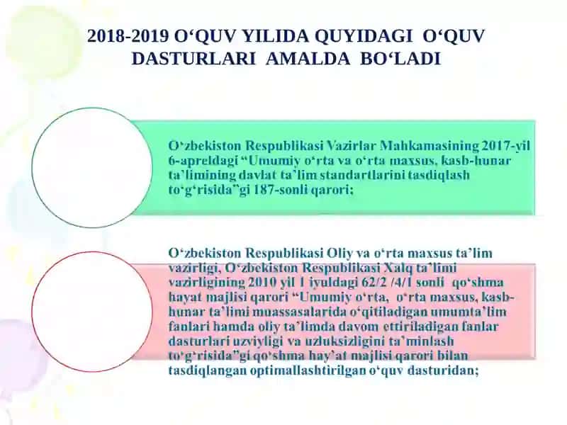 O’quvchilarning Og’zaki va Yozma Nutqini O’stirish 4