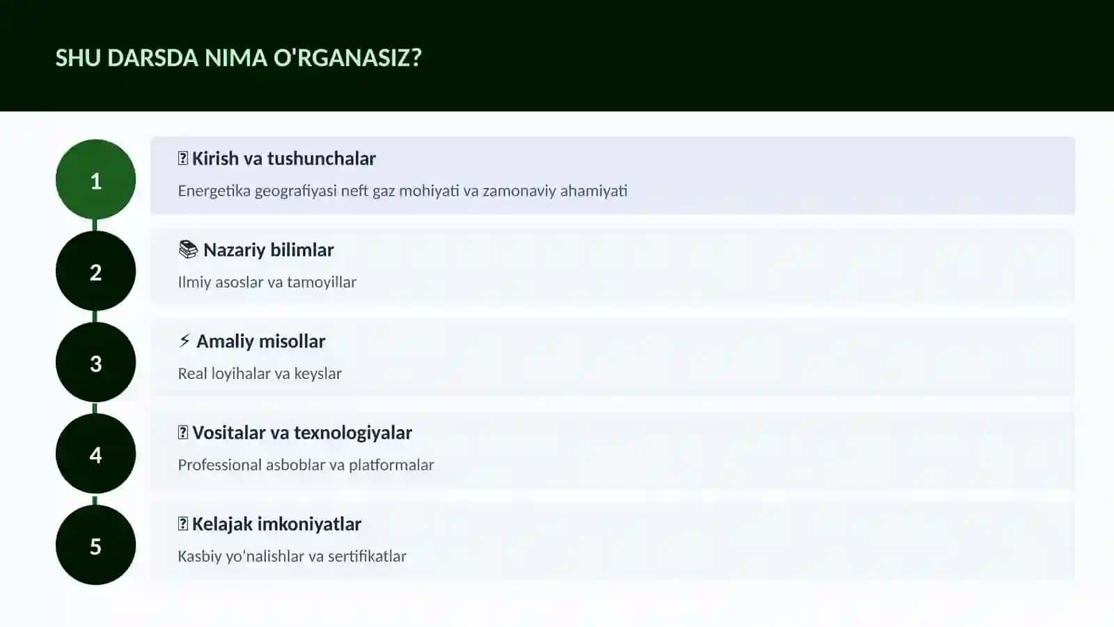 Energetika geografiyasi neft gaz 4