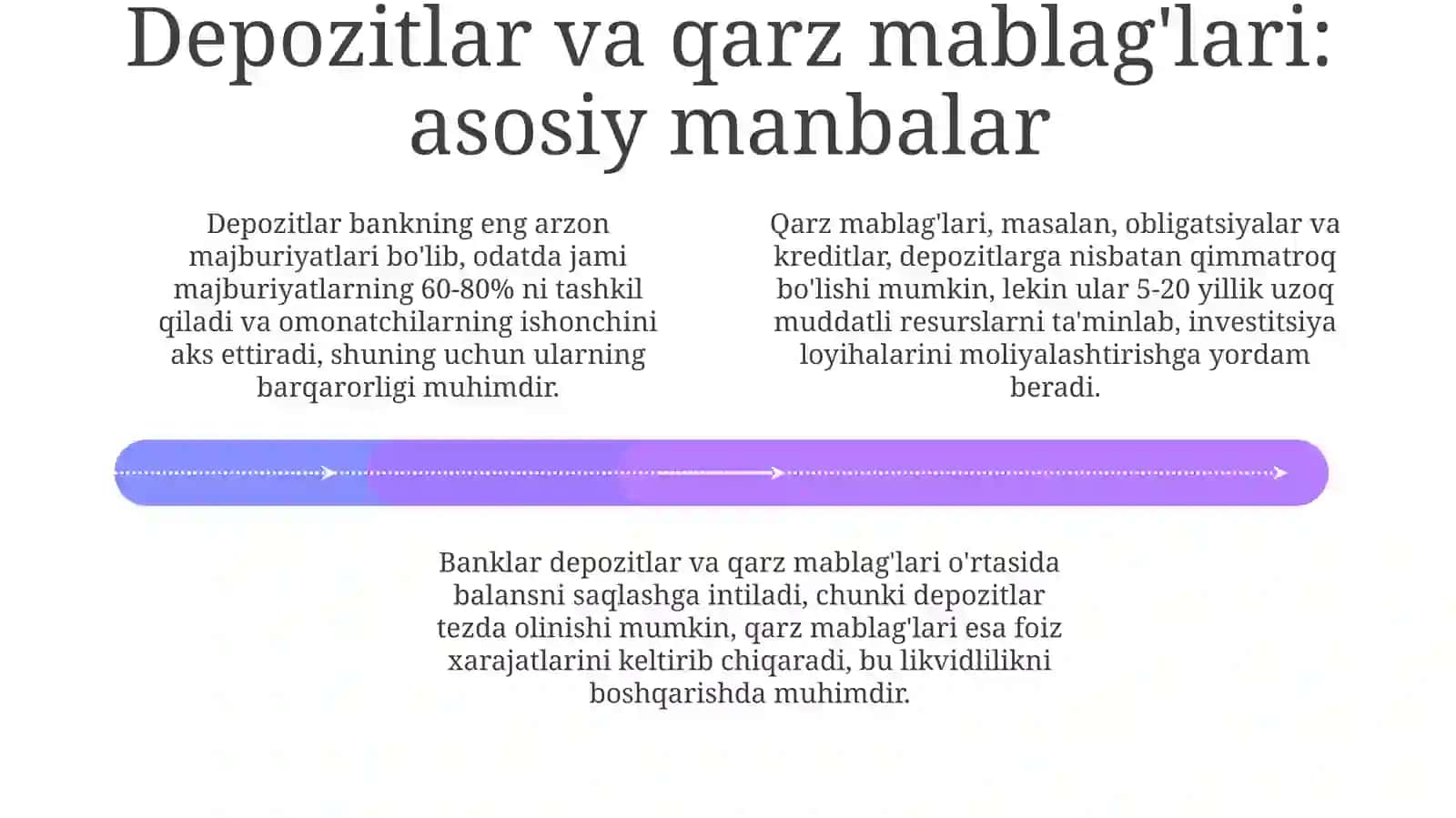 Tijorat banklarining majburiyatlari tarkibi 4