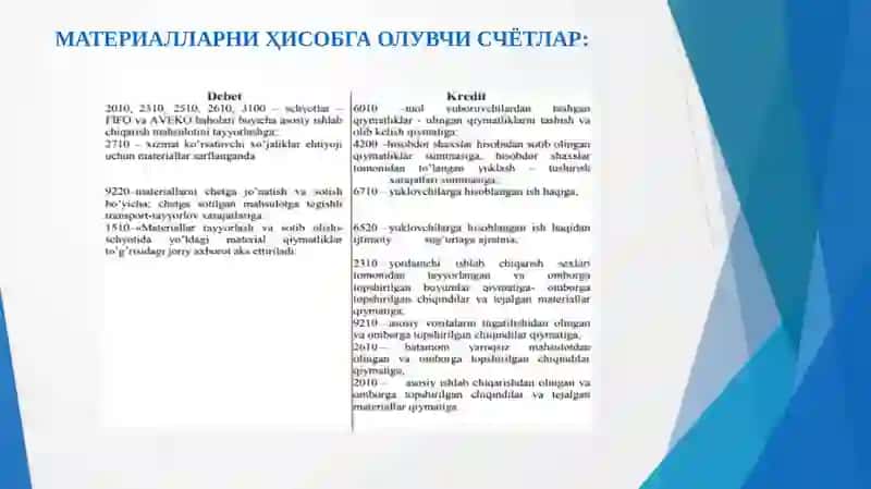 Materiallar hisobining normativ-huquqiy asoslari, turkumlanishi va baholanishi 4