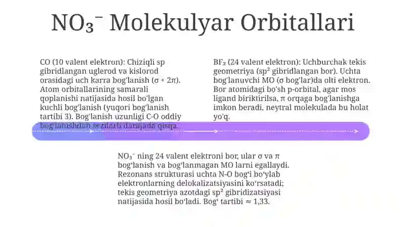 Molekulyar Orbital Nazariyasi Asoslari 4