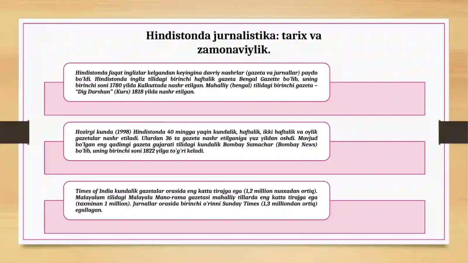 XIX-XX ASR HINDISTON MATBUOTI 4