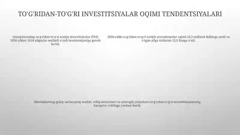 2020 Va 2024 Yillarda Qozog'IstonInvestitsiyaFaoliyati 4