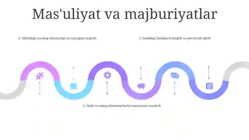 Erkaklar Tanlagan Kasb 4