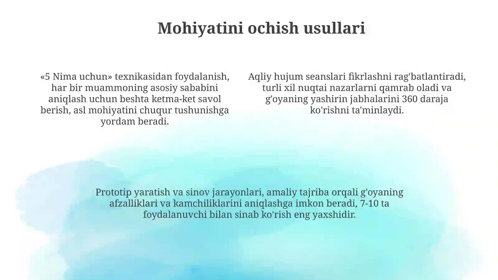 Aysberg g'oyalari: asosiy mohiyat va vizualizatsiya 4