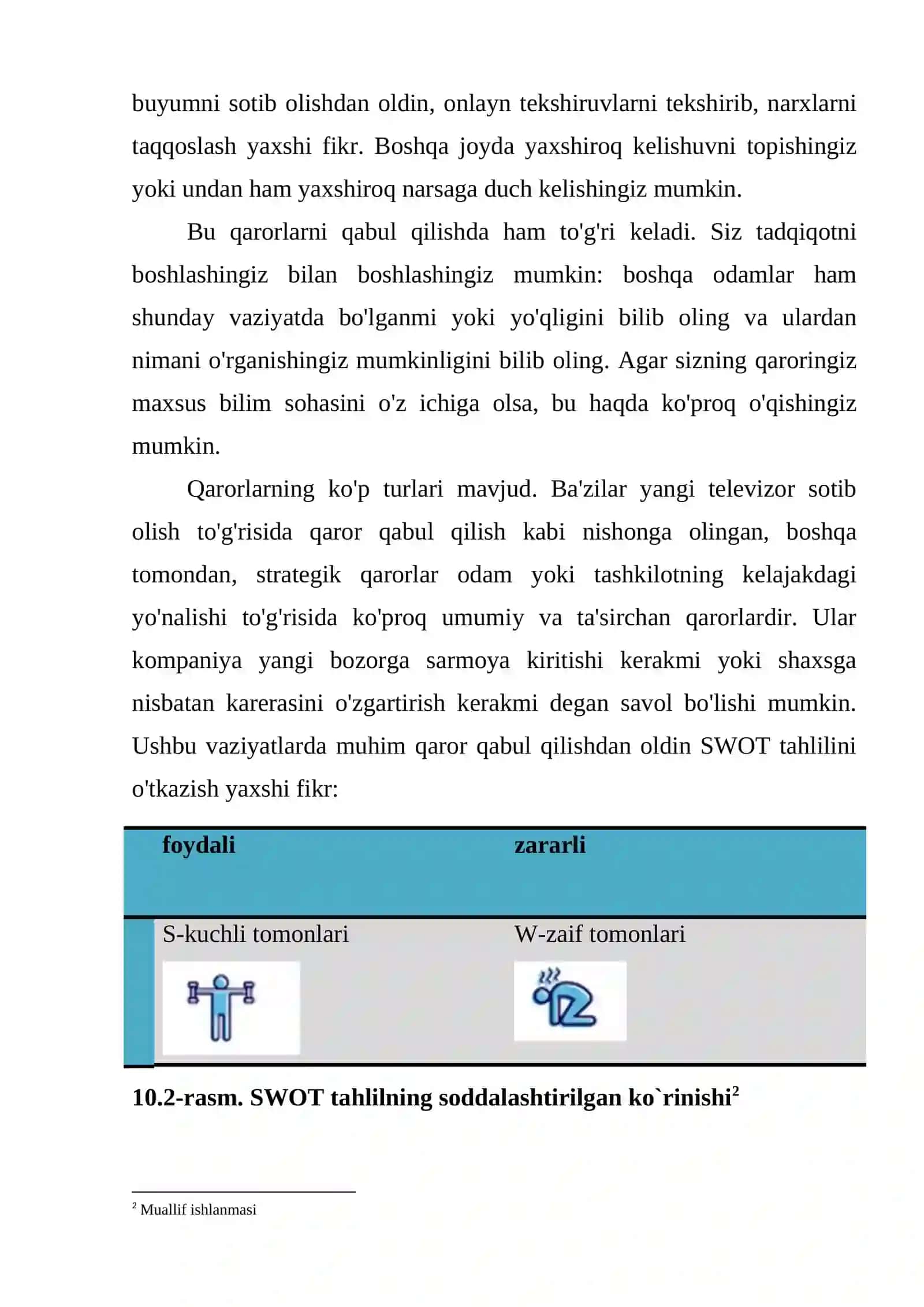 Kreativ fikrlashning o’rni 4