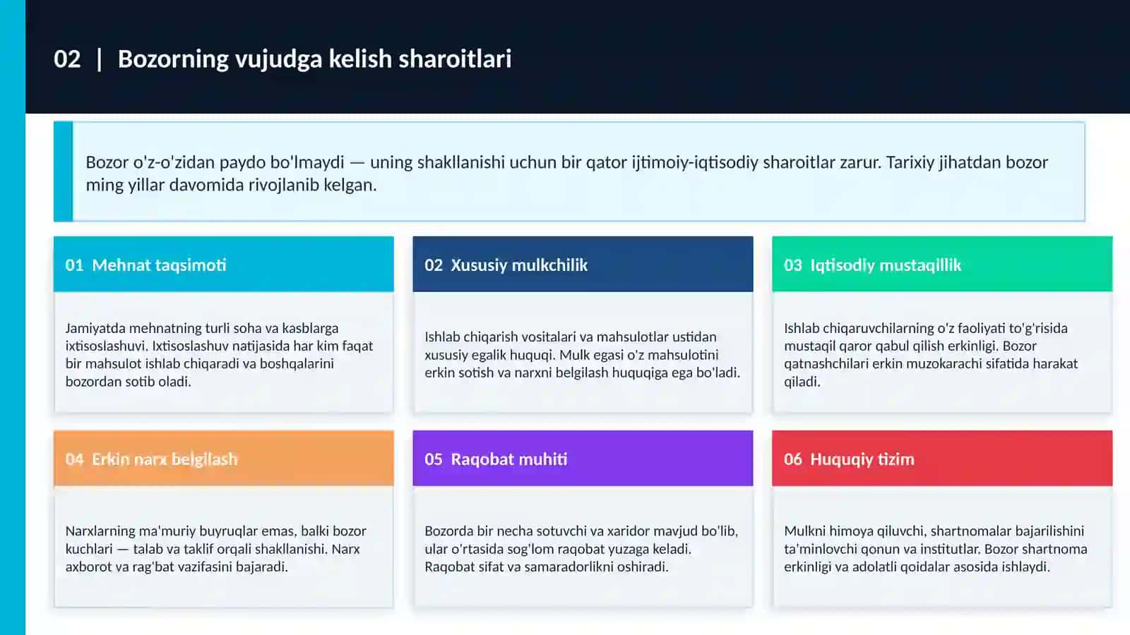 BOZOR MOHIYATI VA VUJUDGA KELISH SHAROITLARI 4