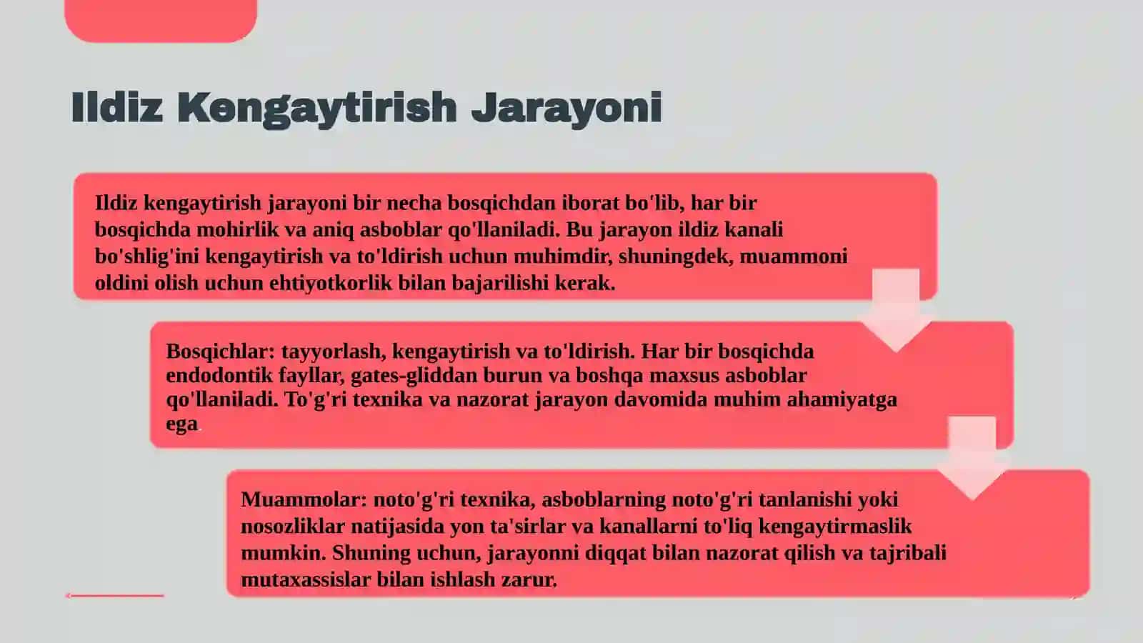 Ildiz kanallarini kengaytirish usullari 4