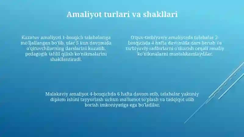 Amaliyotning maqsadi, vazifalari va turlari 4