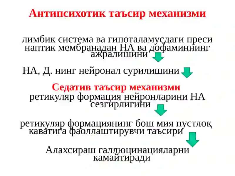 НЕЙРОЛЕПТИКЛАР АНКСИОЛИТИКЛАР 4