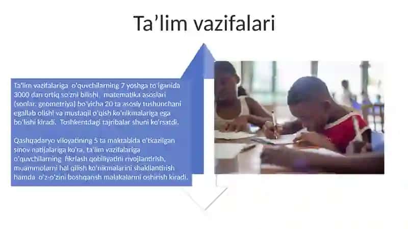 Boshlangʻich ta'lim pedagogikasi 4