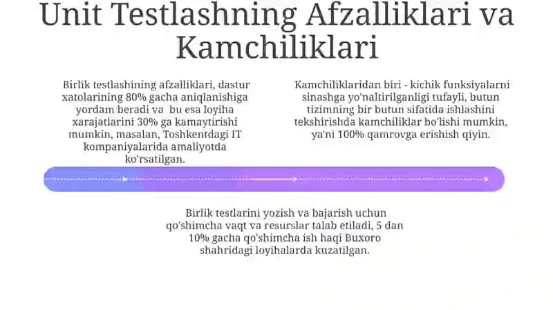 Performance Testlashning Afzalliklari va Kamchiliklari 4