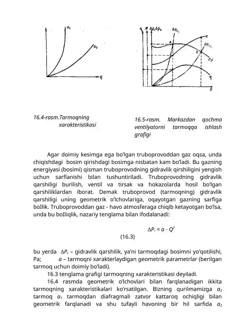 MARKAZDAN QOCHMA VENTILYATORNING XARAKTERISTIKALARINI ANIQLASh 4