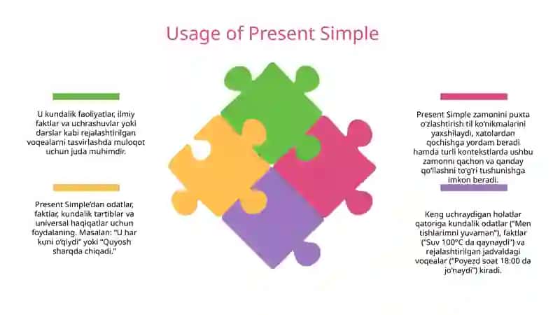 Present simple 4