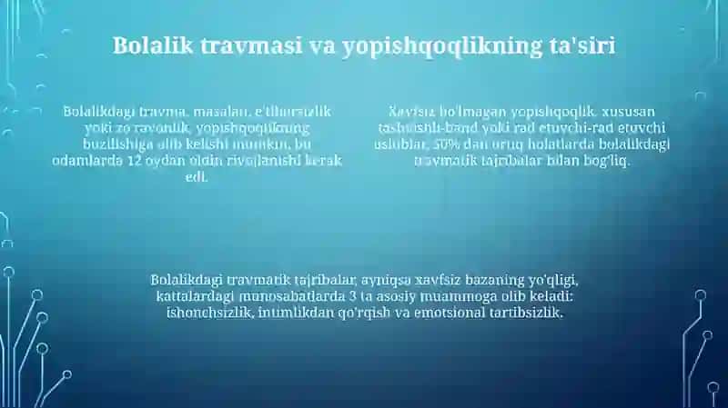 Farovonlik va Yuksalish Psixologiyasi 4